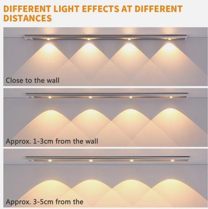LED PIR Motion Sensor Cabinet bar
