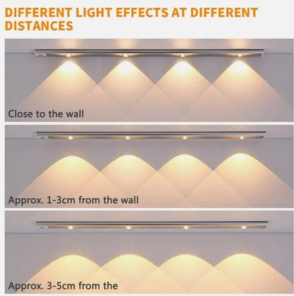 LED PIR Motion Sensor Cabinet bar