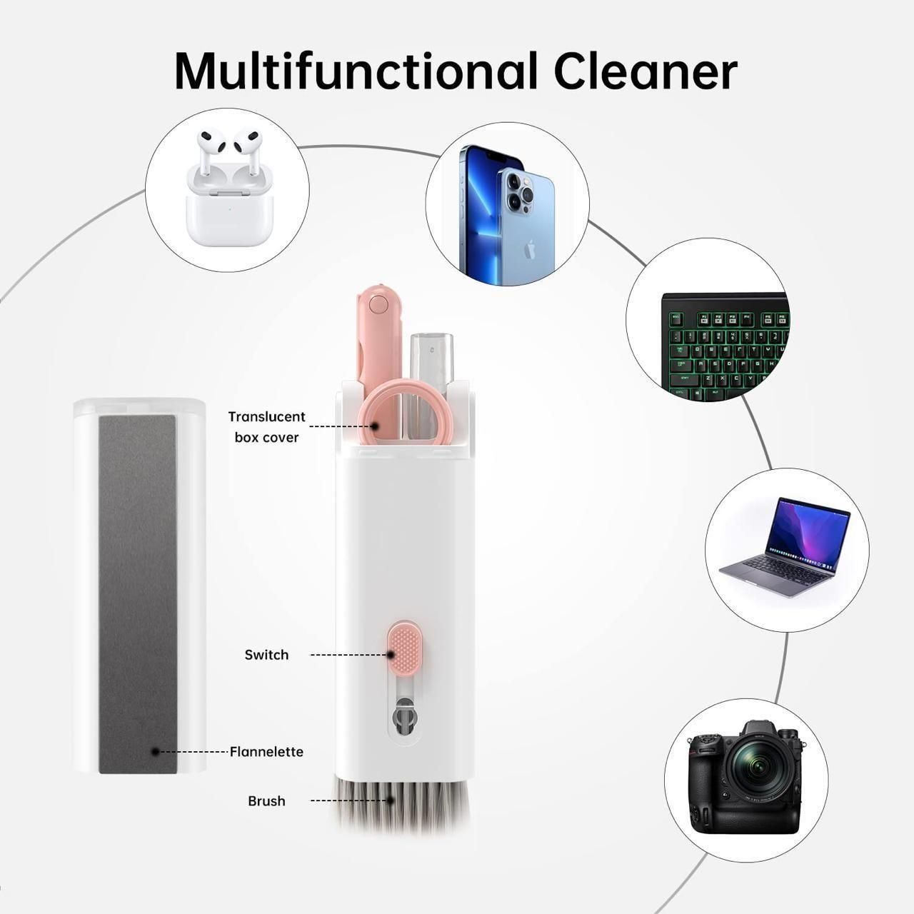 7-in-1 Electronics Cleaner Kit